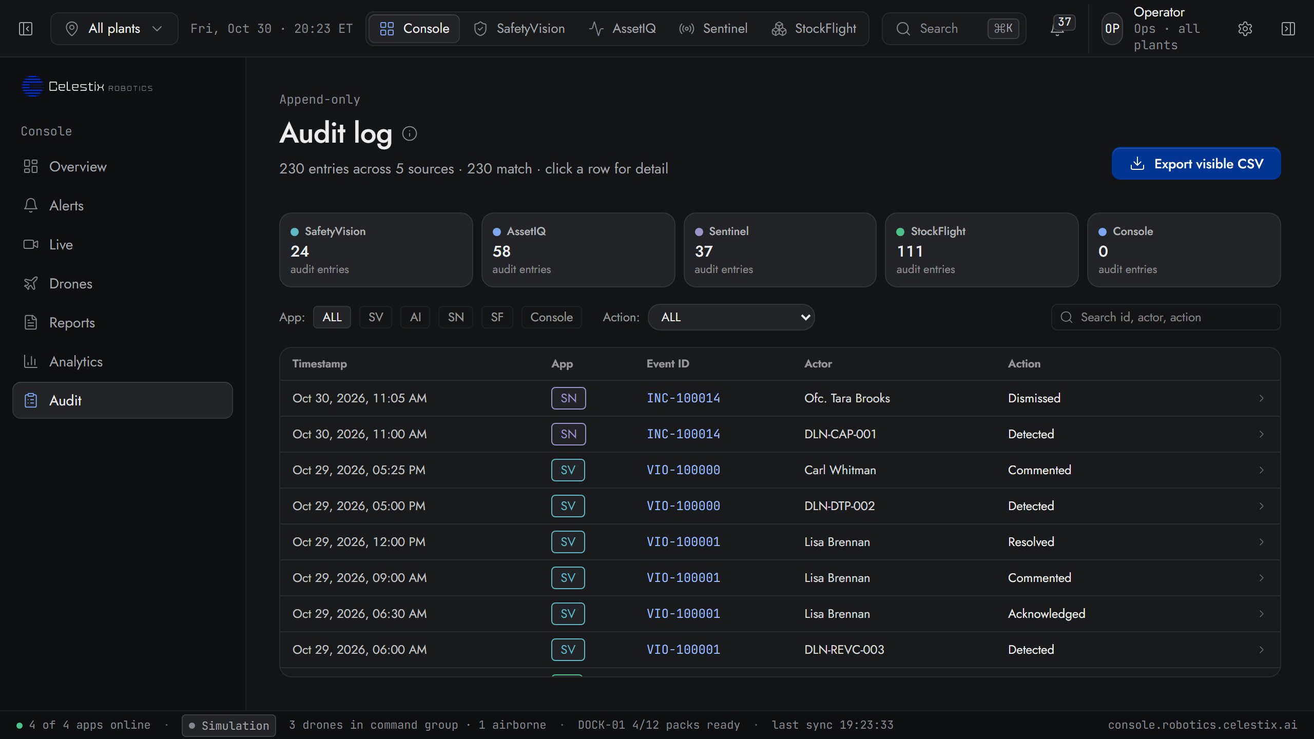 Console audit log: entries per app with actor, action and timestamp