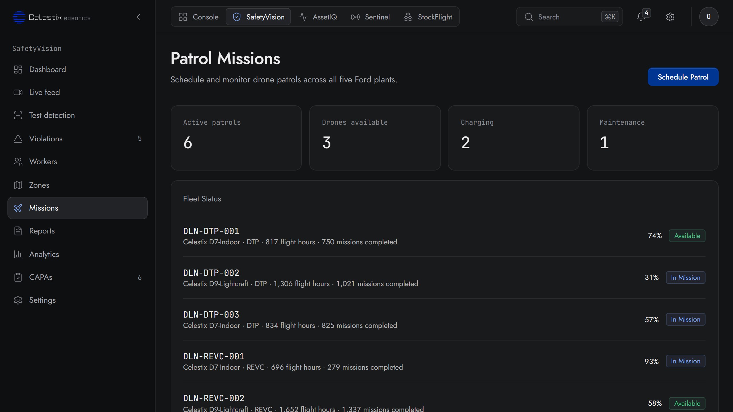 SafetyVision missions screen: patrols scheduled across every plant and shift