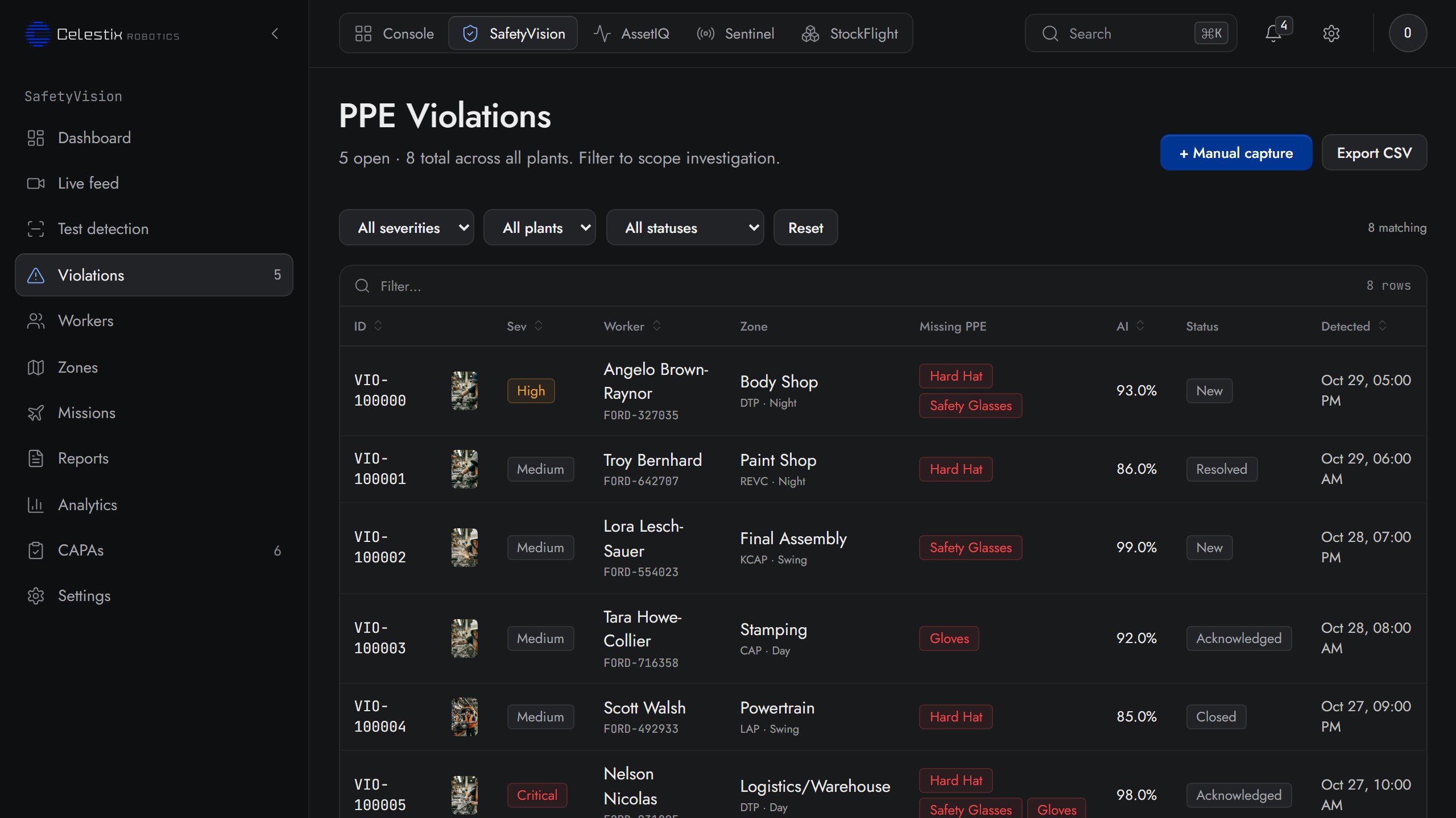 SafetyVision violations screen: every missed PPE with the frame that proves it