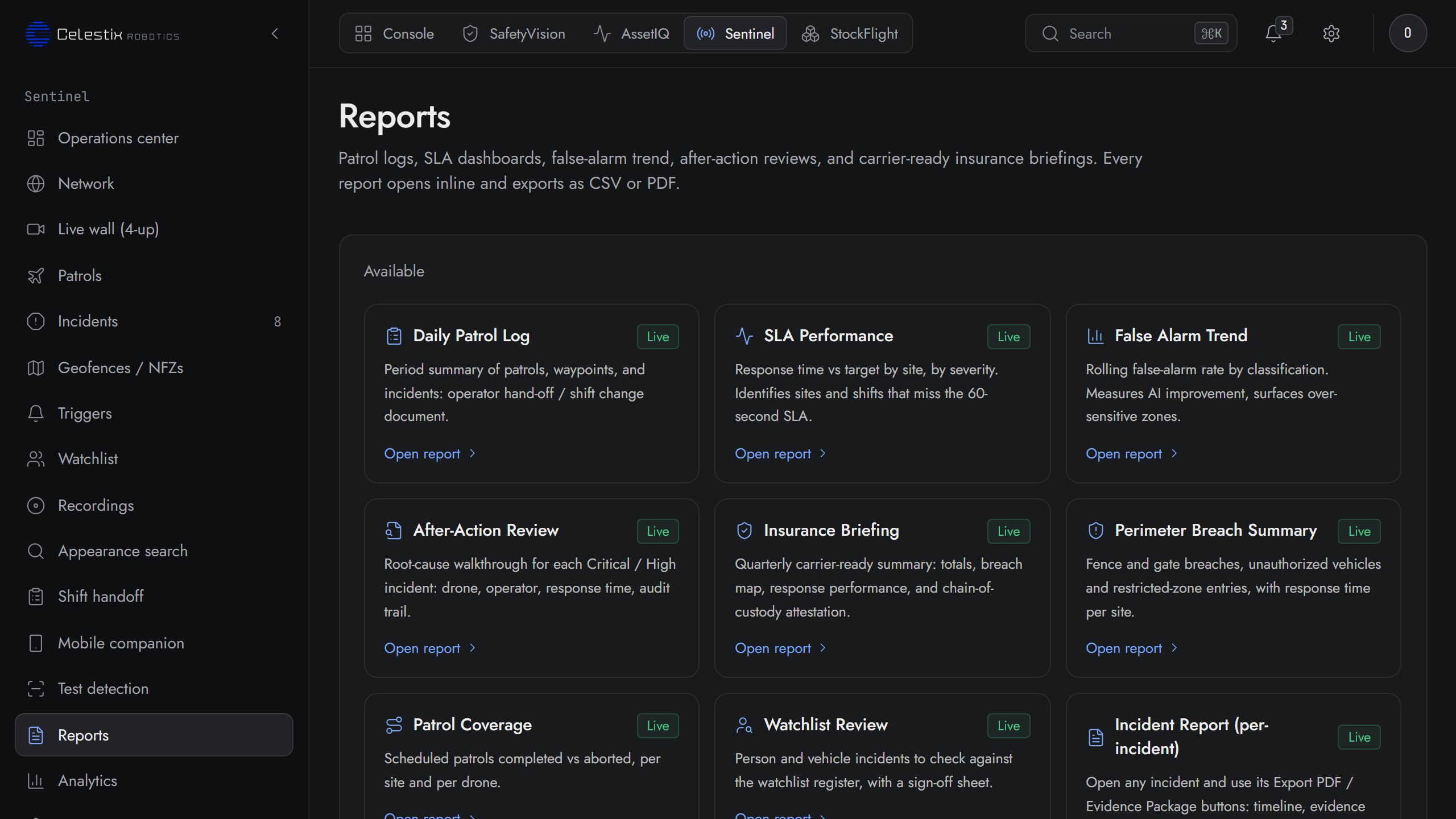 Sentinel reports: daily patrol log, SLA performance, false-alarm trend, after-action review, insurance briefing and incident reports