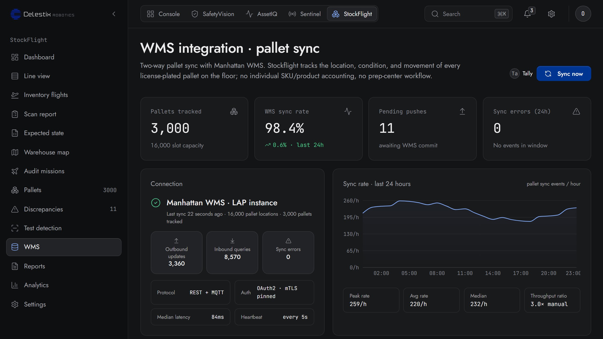 StockFlight wms integration screen: two-way pallet sync with Manhattan WMS